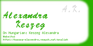 alexandra keszeg business card
